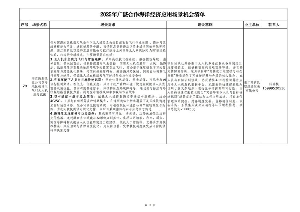 2025年广湛合作海洋经济应用场景机会清单_17.jpg