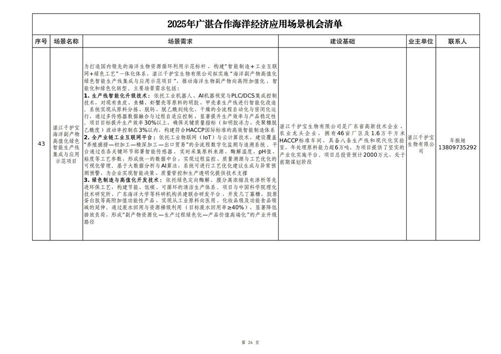 2025年广湛合作海洋经济应用场景机会清单_26.jpg